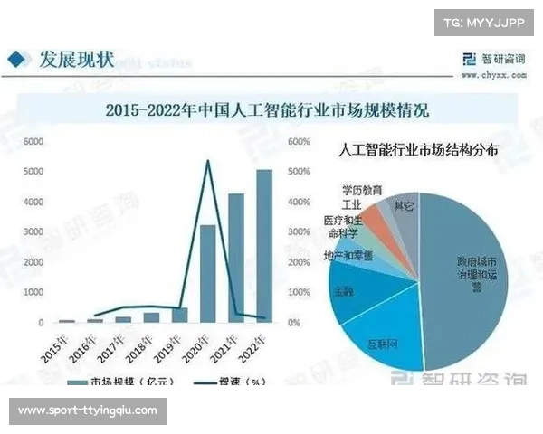 人工智能在未来十年如何深刻影响战术设计与军事创新的发展趋势 人工智能在未来十年如何深刻影响战术设计与军事创新的发展趋势